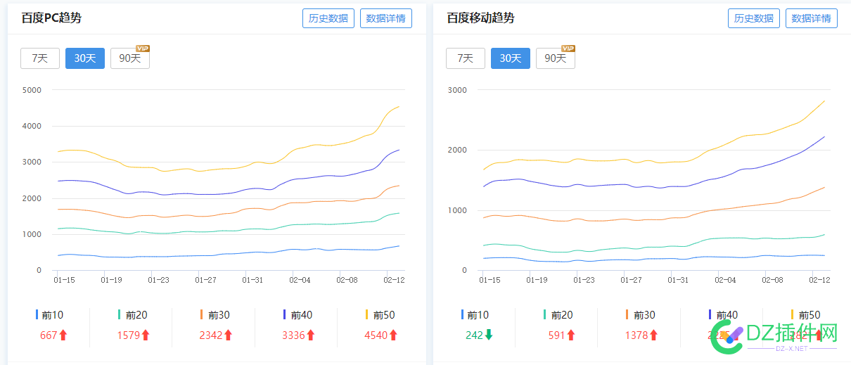 还得是聚合啊  太猛了 还得,聚合,300393004030041,行业,做成