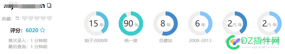 这种域名600值吗，手游类的 这种,域名,600,值吗,手游