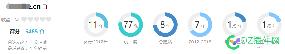 这种域名600值吗，手游类的 这种,域名,600,值吗,手游