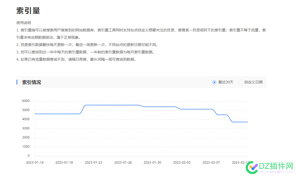 这是被百度K了吗？百度看不到收录。索引量有数字 这是,百度,了吗,收录,索引