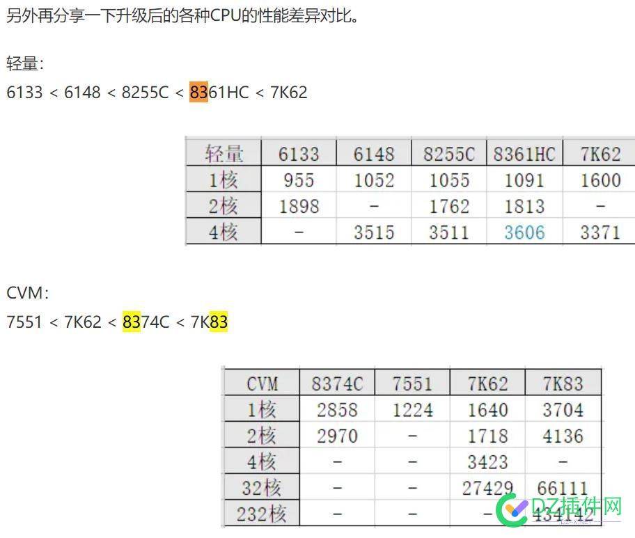 昨天买的都是8255c 今天买的都是8361hc 昨天,买的,都是,今天,两个