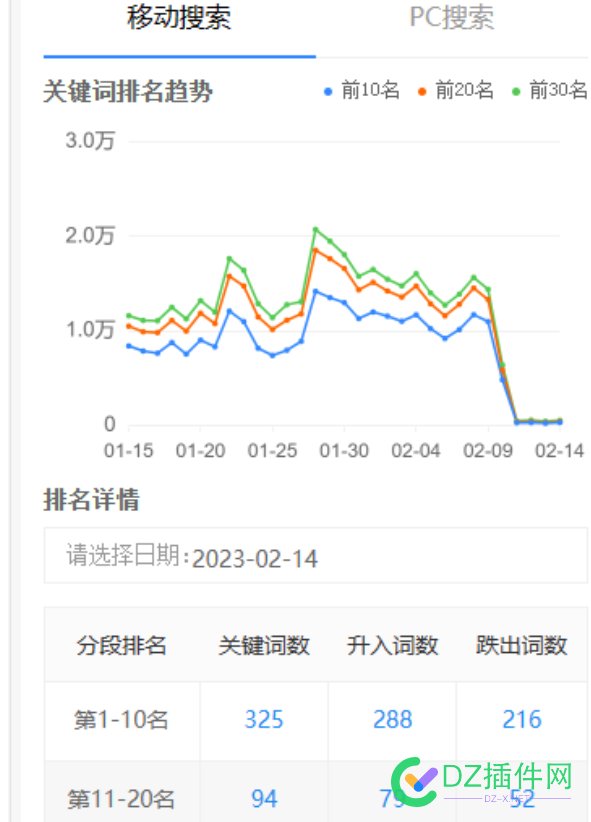 想问问这个是啥意思大概 问问,这个,是啥,意思,大概