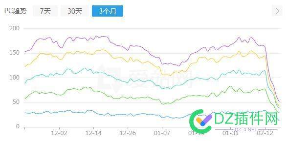 网站开始渡劫了 网站,开始,渡劫,百度,名字