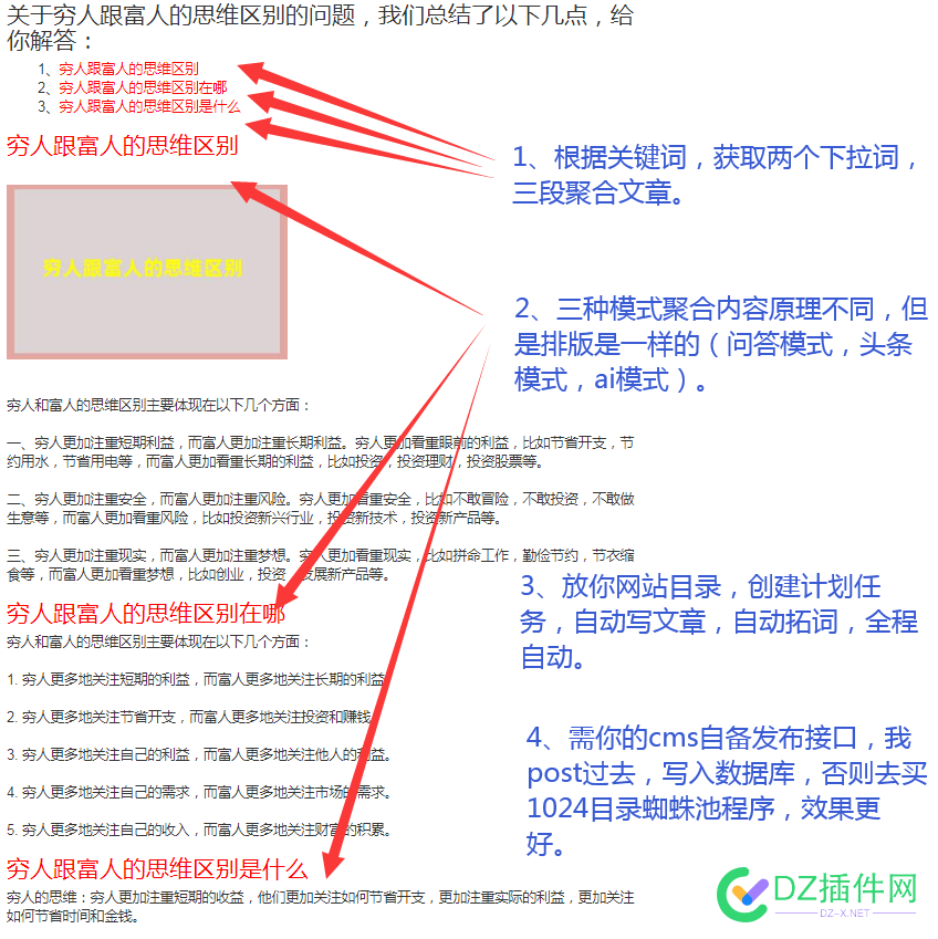 问答聚合采集器，ai文章采集，今日头条资讯采集，cms通用，三合一随意切换采集器。 问答,聚合,采集,采集器,文章