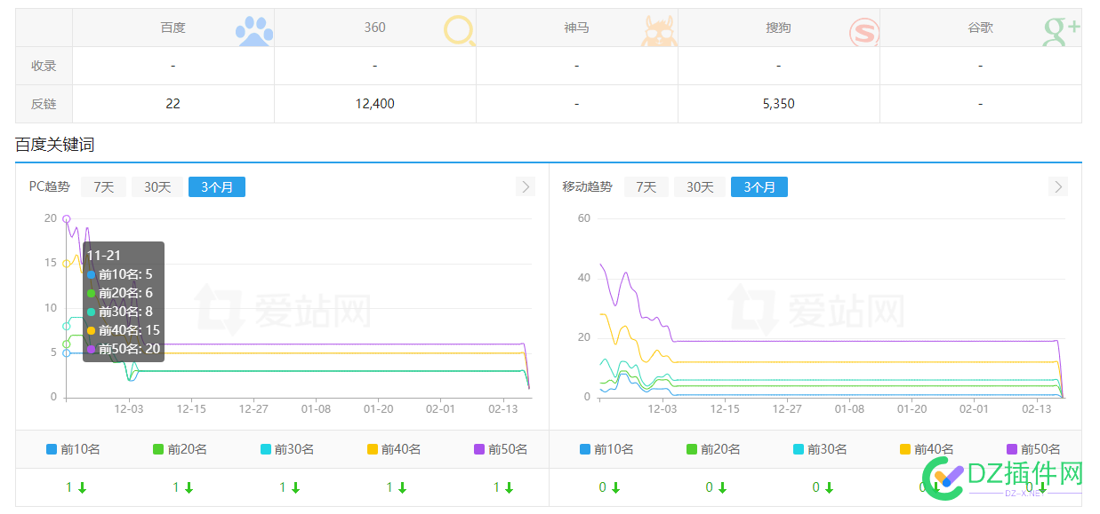 让我们一起摇摆~一起摇摆唉~ 让我们一起,我们,我们一起,一起,一起摇摆