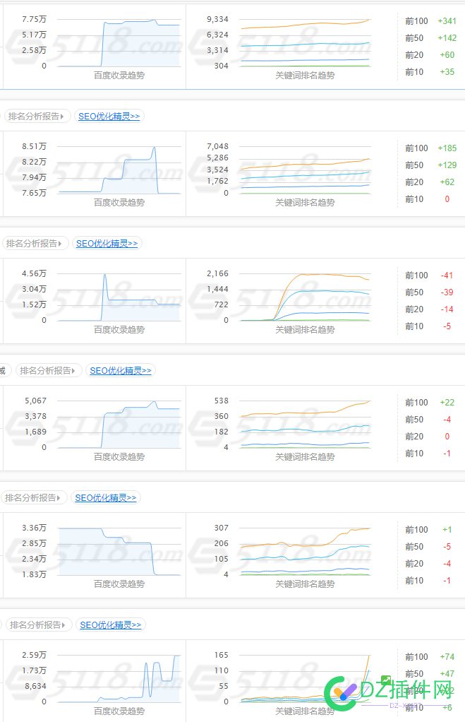 群站管理软件--导入词库--定时定量---支持任意cms发布 管理,管理软件,软件,导入,词库