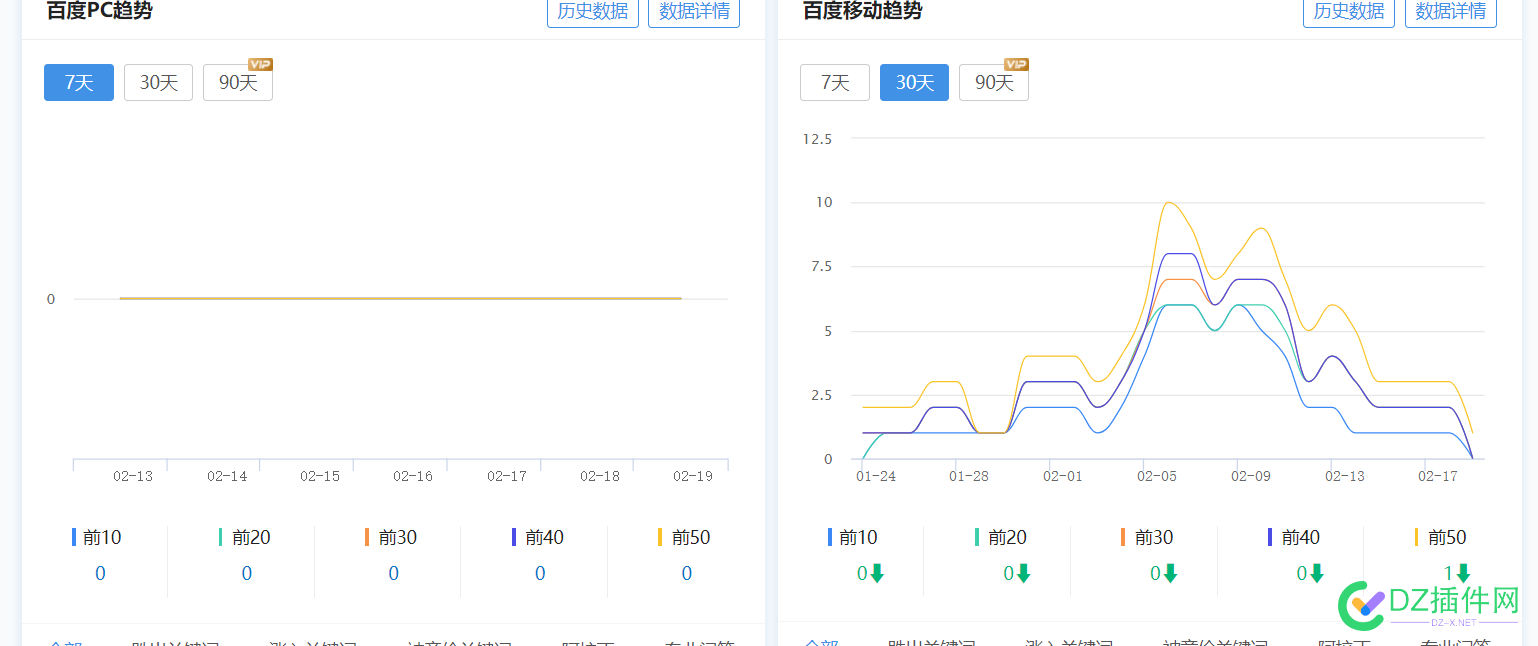 麻了，权2掉到0 030629,看到,希望,火苗,浇灭