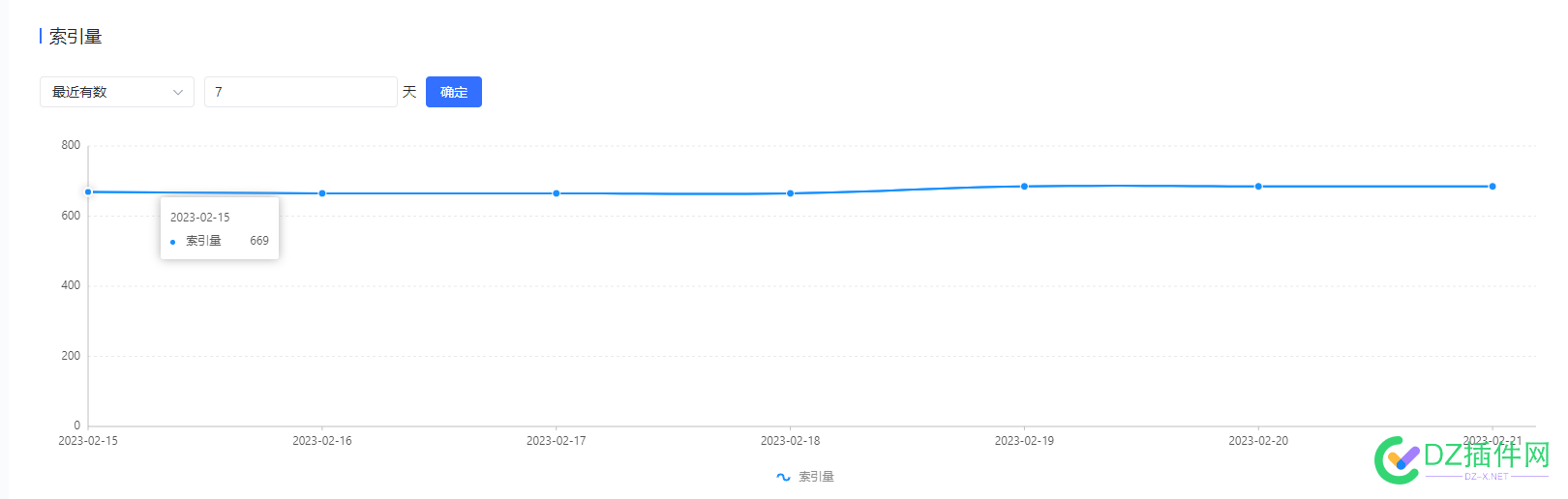 头条要怎么做啊，求指导 头条,怎么,指导,收录,很多