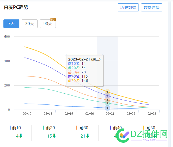 谁有网站可以测试蜘蛛，免费的哈 