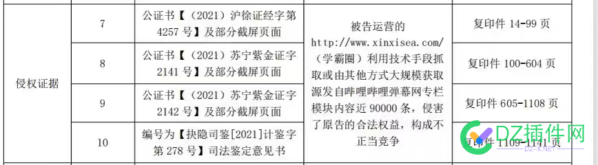 今天看到论坛有人出售 学霸圈 结果看到A5有人发 今天,看到,论坛,有人,出售