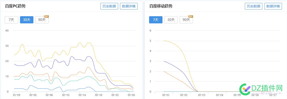 请问，百度站长后台删除了我的站点这种应该怎么解决？ 请问,百度,站长,后台,删除