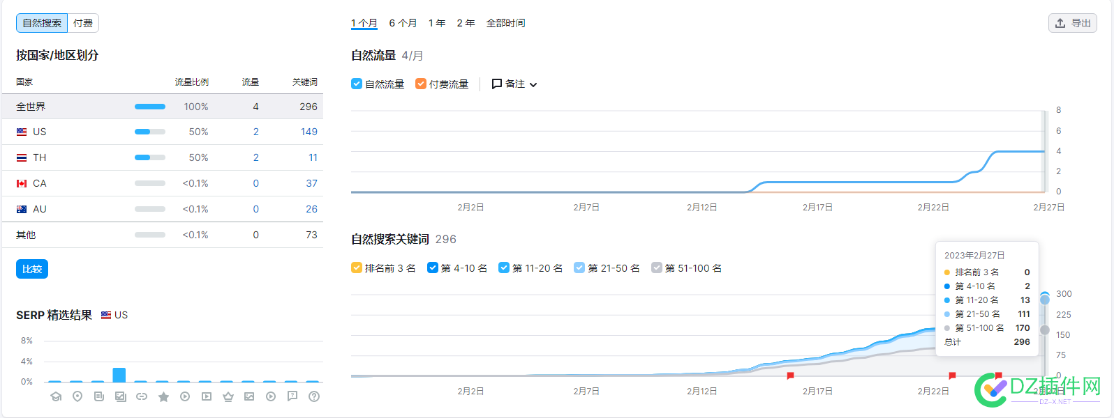 听说谷歌对内容要求更严？有点扯吧 听说,谷歌,内容,要求,有点