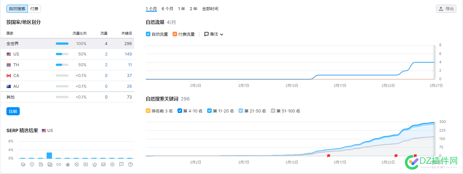 听说谷歌对内容要求更严？有点扯吧 听说,谷歌,内容,要求,有点