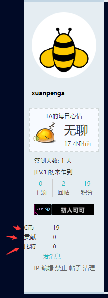 大爹们，积分图标怎么设置
