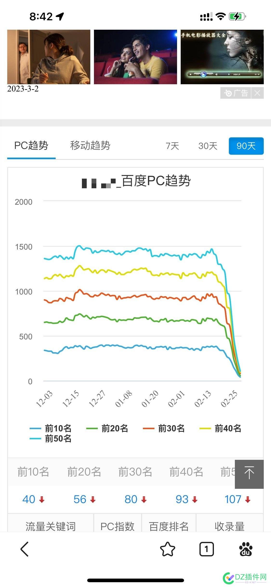 大家说，我是不是凉了？还会恢复吗？ 大家,大家说,我是,是不是,不是