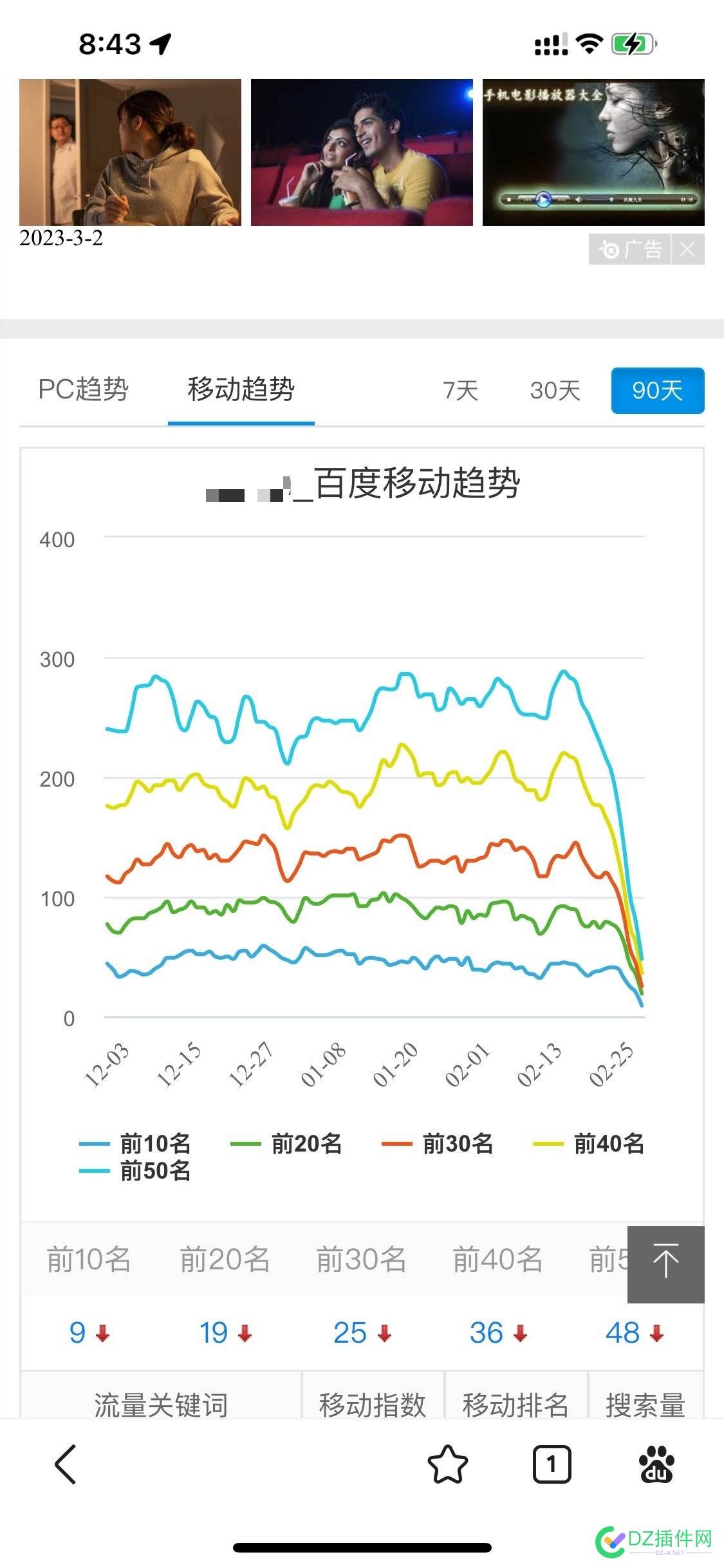 大家说，我是不是凉了？还会恢复吗？ 大家,大家说,我是,是不是,不是