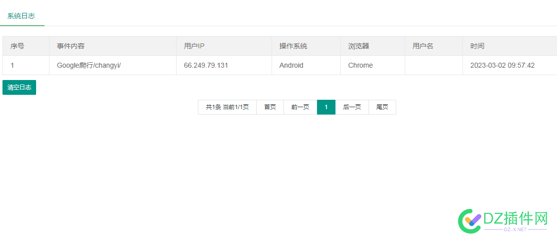 淘宝花了5元测试蛛池 淘宝,宝花,5元,测试,31543