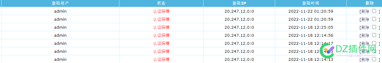 用帝国cms注意一下后台地址的admin最好改掉 帝国,注意,一下,后台,地址