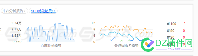 有收录不出词怎么办 收录,怎么,怎么办,少了,31576