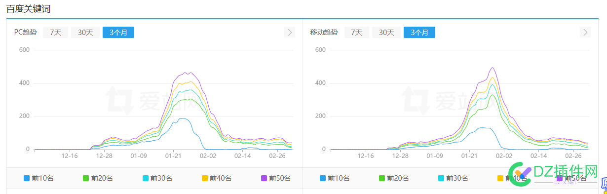 好日子什么时候到 好日子,日子,什么,什么时候,时候