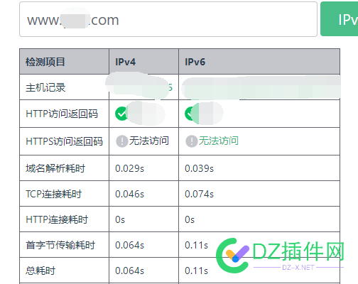 wp转了z博客速度确实快了不少 博客,速度,确实,后台,响应