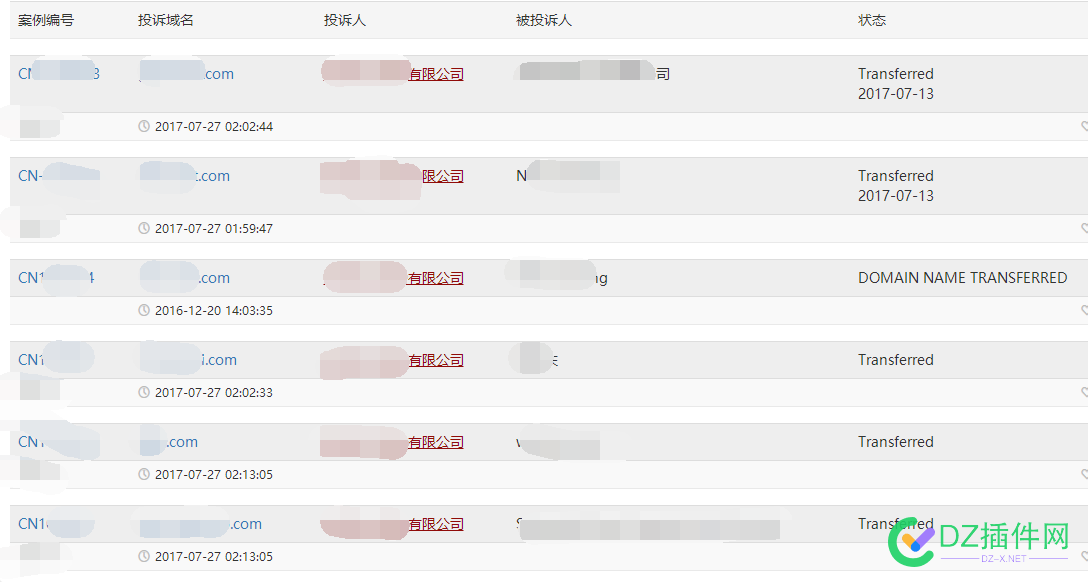 这些注册的某公司相关的域名，全部被某公司拿捏走了 这些,注册,注册的,公司,相关