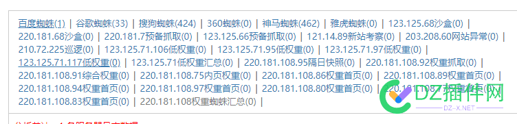 今天突然百度蜘蛛不来抓取网站了，是什么情况，大家有这个情况吗？ 今天,突然,百度,百度蜘蛛,蜘蛛