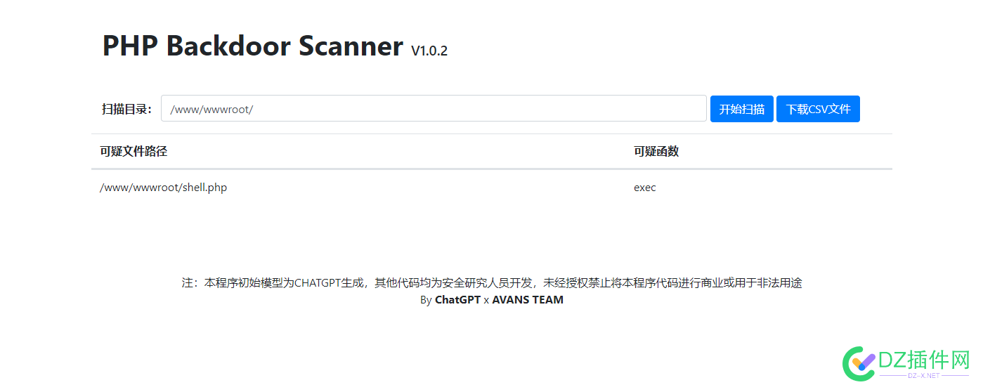 免费且开源-PHP后门扫描工具v1.0.2(PHP Backdoor Scanner) 免费,开源,后门,扫描,工具