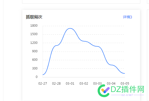 这就很刺激了，就问你受的了不 刺激,问你,受的,的了,31843