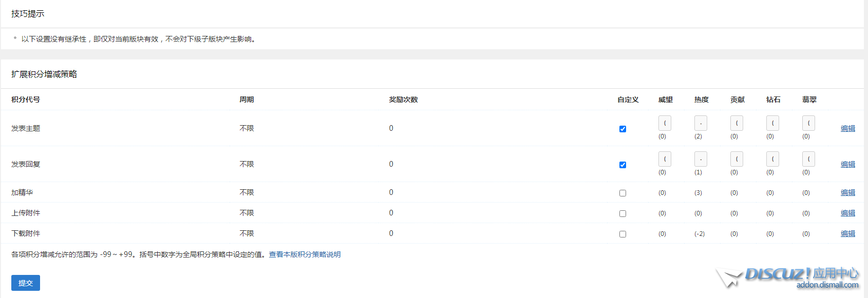 板块积分策略无法修改