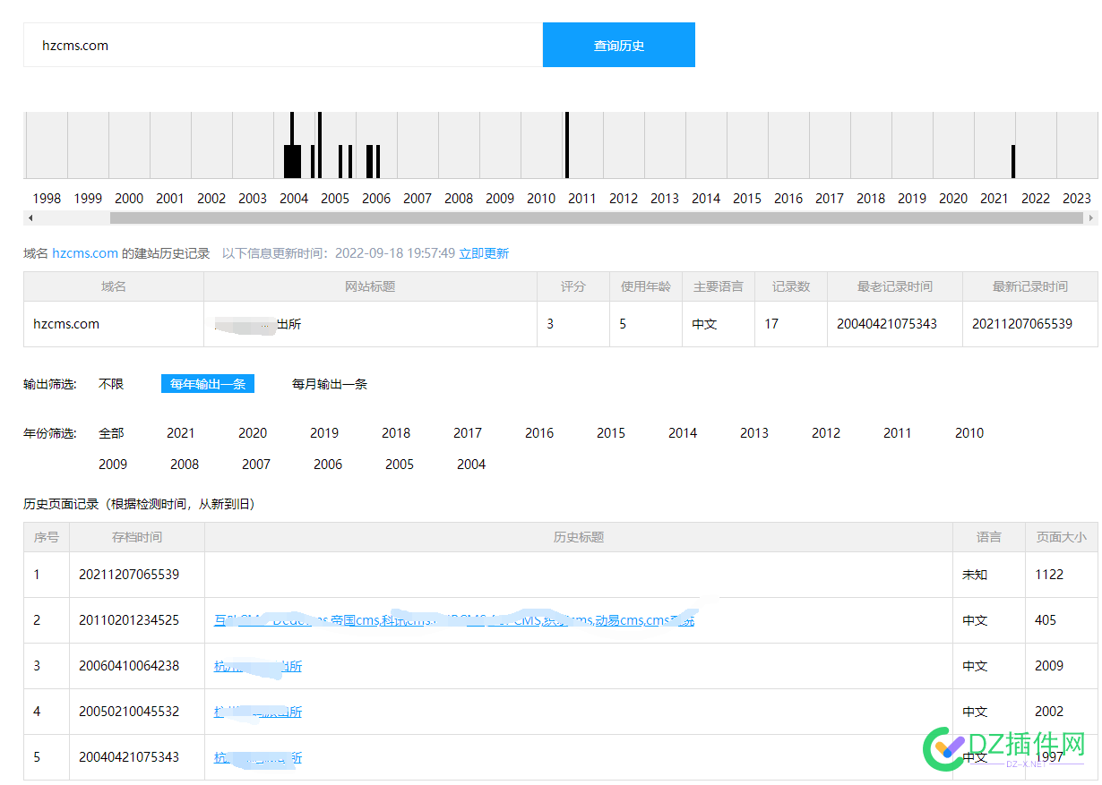 hzcms.com近10年的老域名，值个成本价么？ com,10年,域名,成本,成本价