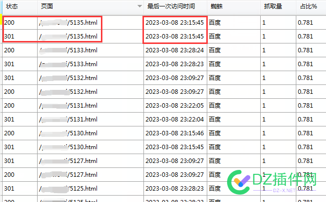 相同URL，相同的蜘蛛，为什么出现两个状态码？ 相同,蜘蛛,为什么,什么,出现