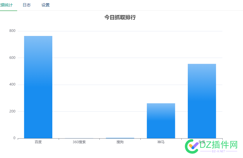 这蜘蛛 一天才这么点 蜘蛛,一天,天才,这么,没有