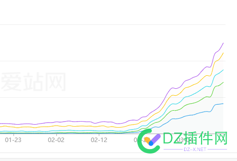 采集今日头条效果真好 采集,今日,今日头条,头条,效果