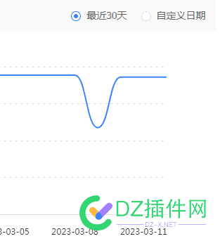 应该都有 深V沟吧 应该,深v,32517,van洞子大,这么深的沟