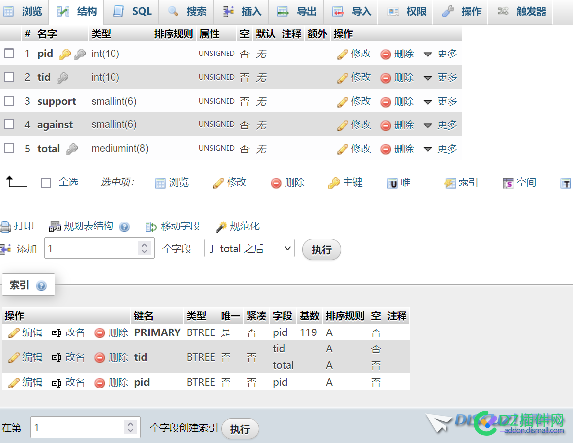 discuzx3.4，myisam，数据库内的forum_hotreply_number表老是报错 myisam,数据,数据库,老是,金币