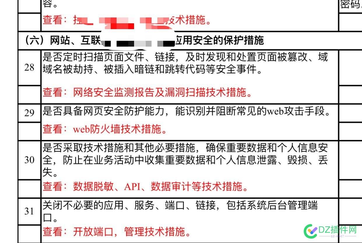 安全核验调查报告…… 安全,核验,调查,调查报告,报告