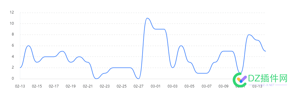 狂蛇乱舞……走线诱人 乱舞,诱人,32601,美丽,美丽的风