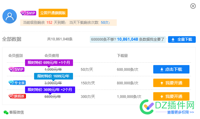 限时福利，免费帮下5118关键词，次数用完即止 限时,时福利,福利,免费,关键