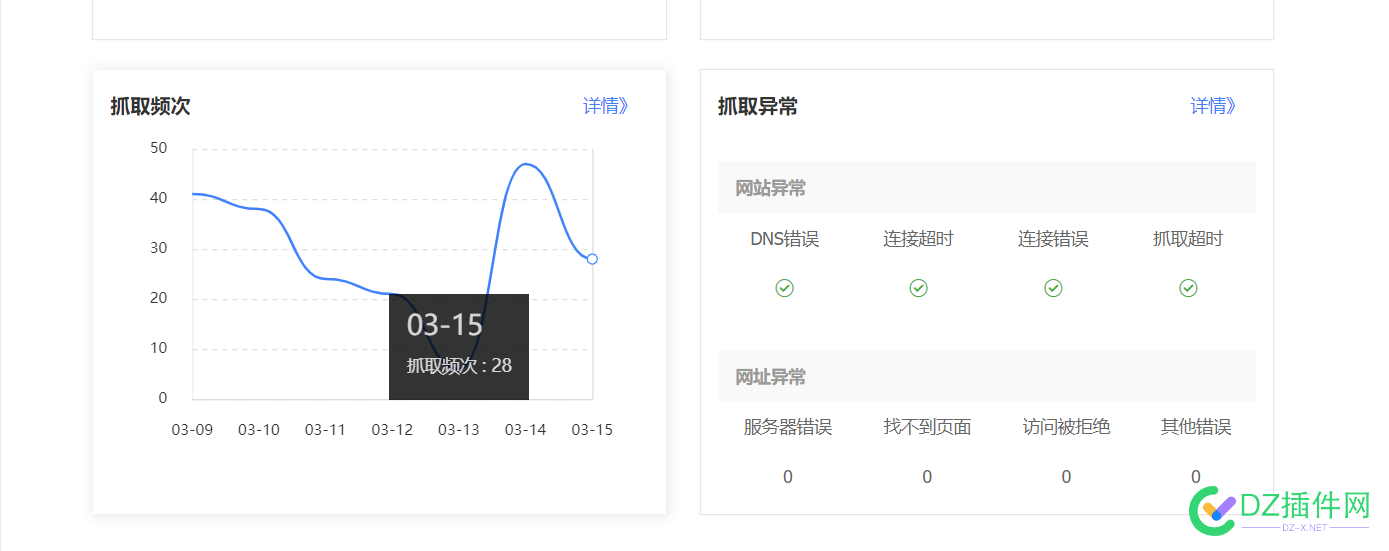 暴跌！大家抓取怎么样？ 暴跌,大家,抓取,怎么,怎么样