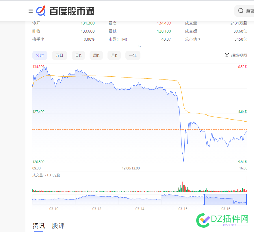 现在大家都不是傻子，一对比你跟个愣头青似的 现在,大家,不是,不是傻子,傻子