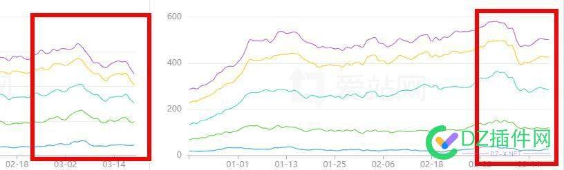 【悲观主义】SEO的最后1-3年 悲观,悲观主义,主义,seo,最后
