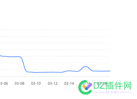 完了，估计又要出事了 完了,估计,又要,出事,33166