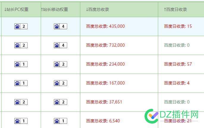 寻找正规项目合作，我出技术盈利55分成 寻找,正规,项目,项目合作,合作