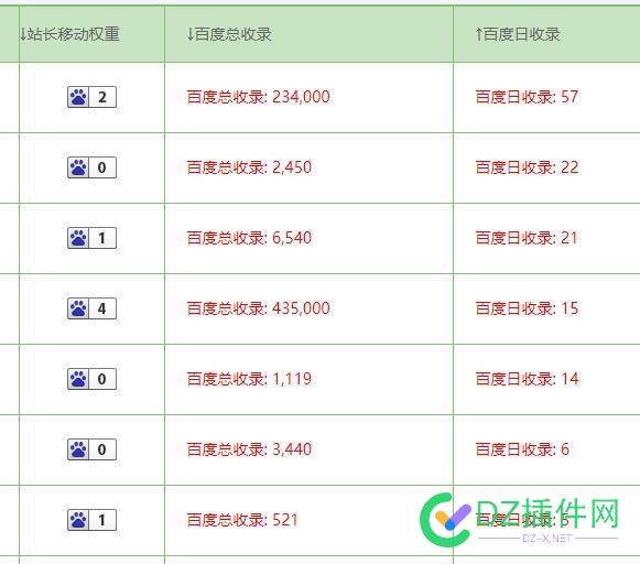 寻找正规项目合作，我出技术盈利55分成 寻找,正规,项目,项目合作,合作