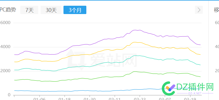 正在慢性死亡 正在,慢性,死亡,33427,连续