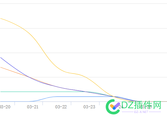 他走了，不带走一片云彩 走了,带走,一片,一片云,就是