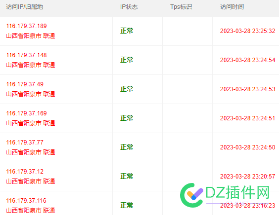 大佬们帮忙看下百度蜘蛛都在干什么啊 