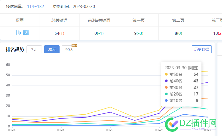 百度，你看看人家必应， 百度,看看,人家,必应,企业