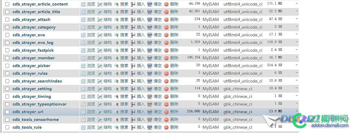 3.4升级到3.5错误，(1071) Specified key was too long; max key length is 1000 bytes 升级,错误,金币,152